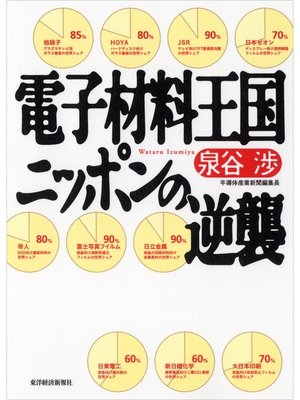 cover image of 電子材料王国 ニッポンの逆襲